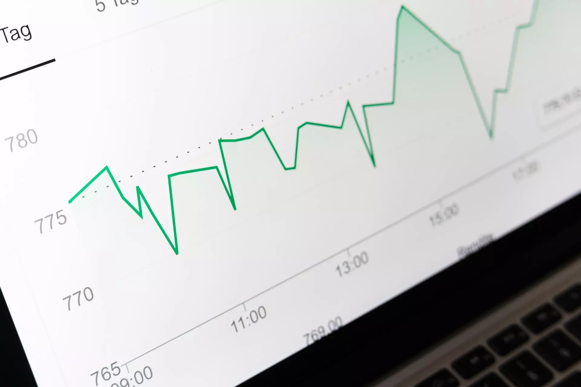 Steps to start building a strong domain name portfolio